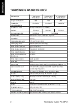 Preview for 7 page of Teac FD-05PU User Manual