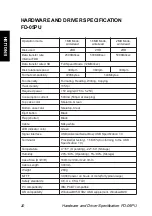 Preview for 20 page of Teac FD-05PU User Manual