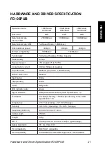 Preview for 21 page of Teac FD-05PU User Manual