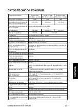 Preview for 60 page of Teac FD-05PU User Manual