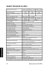 Preview for 72 page of Teac FD-05PU User Manual