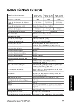 Preview for 73 page of Teac FD-05PU User Manual