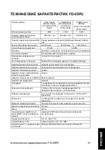 Preview for 86 page of Teac FD-05PU User Manual