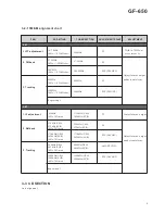 Preview for 5 page of Teac GF-650 Service Manual