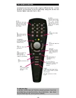 Preview for 10 page of Teac ITV-D500 Operator'S Manual