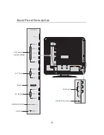 Preview for 12 page of Teac LCD2033A User Manual