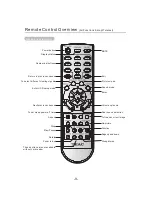 Preview for 13 page of Teac LCD2033A User Manual