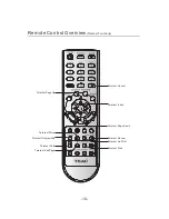 Preview for 14 page of Teac LCD2033A User Manual