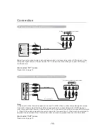 Preview for 18 page of Teac LCD2033A User Manual