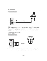 Preview for 19 page of Teac LCD2033A User Manual