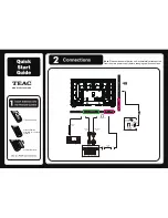 Teac LE65A4E3UHD Quick Start Manual preview