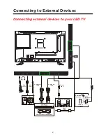 Preview for 10 page of Teac LEV20A317HD User Manual