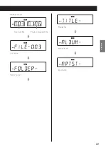 Preview for 41 page of Teac LP-P1000 Owner'S Manual