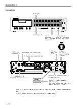 Preview for 28 page of Teac LX Series Instruction Manual