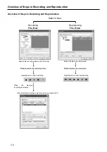 Preview for 56 page of Teac LX Series Instruction Manual