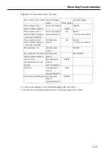 Preview for 111 page of Teac LX Series Instruction Manual