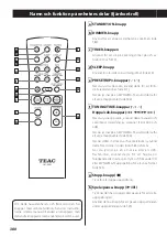 Preview for 380 page of Teac MC-D800 Owner'S Manual