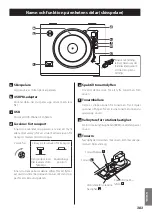 Preview for 383 page of Teac MC-D800 Owner'S Manual