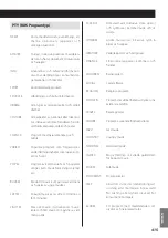 Preview for 415 page of Teac MC-D800 Owner'S Manual