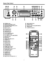 Preview for 6 page of Teac MD-5 Owner'S Manual