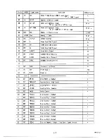 Preview for 67 page of Teac MV-306 Service Manual