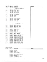 Preview for 72 page of Teac MV-306 Service Manual