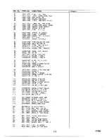 Preview for 74 page of Teac MV-306 Service Manual