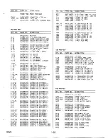 Preview for 81 page of Teac MV-306 Service Manual