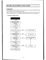 Preview for 10 page of Teac MV-3090 Service Manual