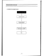 Preview for 11 page of Teac MV-3090 Service Manual