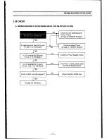 Preview for 12 page of Teac MV-3090 Service Manual