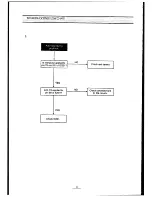 Preview for 15 page of Teac MV-3090 Service Manual