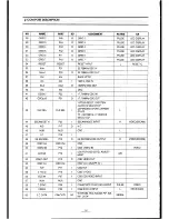 Preview for 35 page of Teac MV-3090 Service Manual