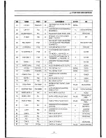 Preview for 36 page of Teac MV-3090 Service Manual