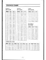 Preview for 38 page of Teac MV-3090 Service Manual