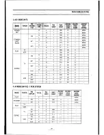 Preview for 60 page of Teac MV-3090 Service Manual