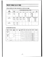 Preview for 61 page of Teac MV-3090 Service Manual