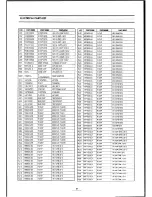 Preview for 110 page of Teac MV-3090 Service Manual