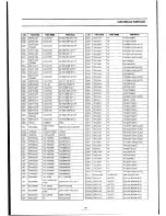 Preview for 113 page of Teac MV-3090 Service Manual