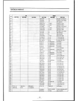 Preview for 126 page of Teac MV-3090 Service Manual