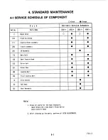 Preview for 22 page of Teac MV-330P Service Manual