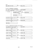 Preview for 48 page of Teac MV-330P Service Manual