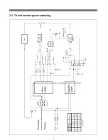 Preview for 8 page of Teac MV1421 Service Manual