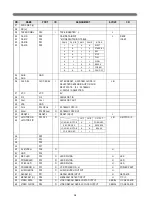 Preview for 40 page of Teac MV1421 Service Manual