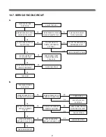 Preview for 59 page of Teac MV1421 Service Manual