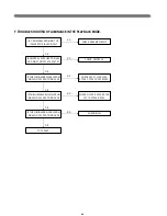 Preview for 68 page of Teac MV1421 Service Manual