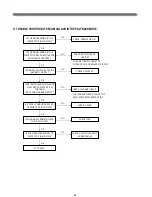 Preview for 70 page of Teac MV1421 Service Manual