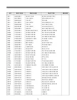 Preview for 73 page of Teac MV1421 Service Manual