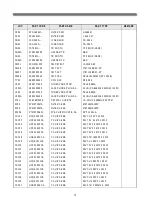 Preview for 74 page of Teac MV1421 Service Manual