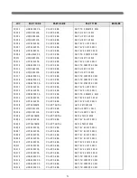 Preview for 75 page of Teac MV1421 Service Manual